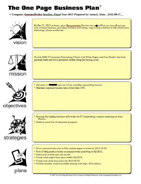 one page business plan samuraiwriter services
