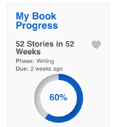 Short Story Challenge Update: 31-52