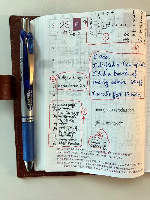 time surfing hobonichi techo mark mcclure writer