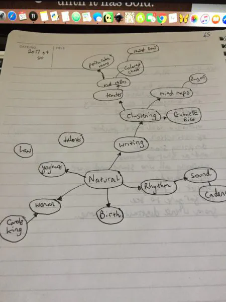 writing-the-natural-way-clustering